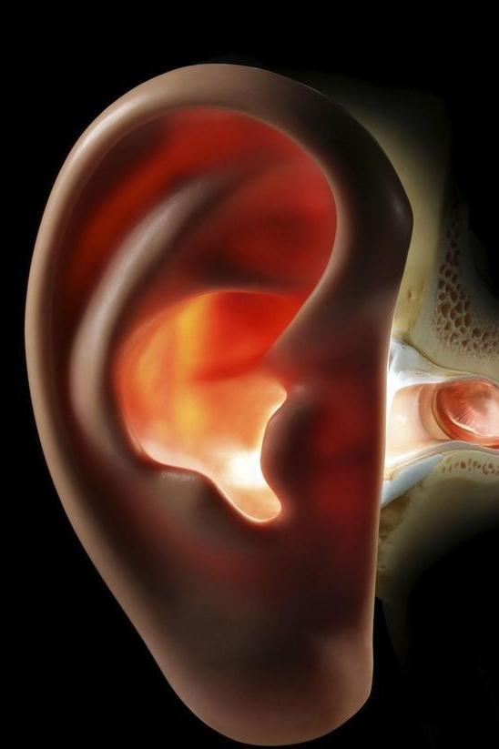 车祸头部外伤症状,车祸头部受伤后期症状