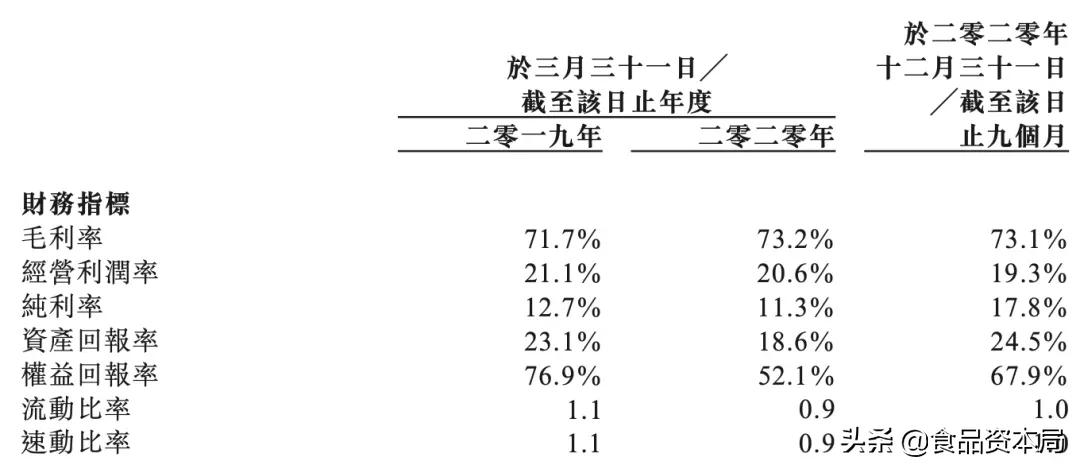 火遍香港的米线,谭仔米线为什么能成功
