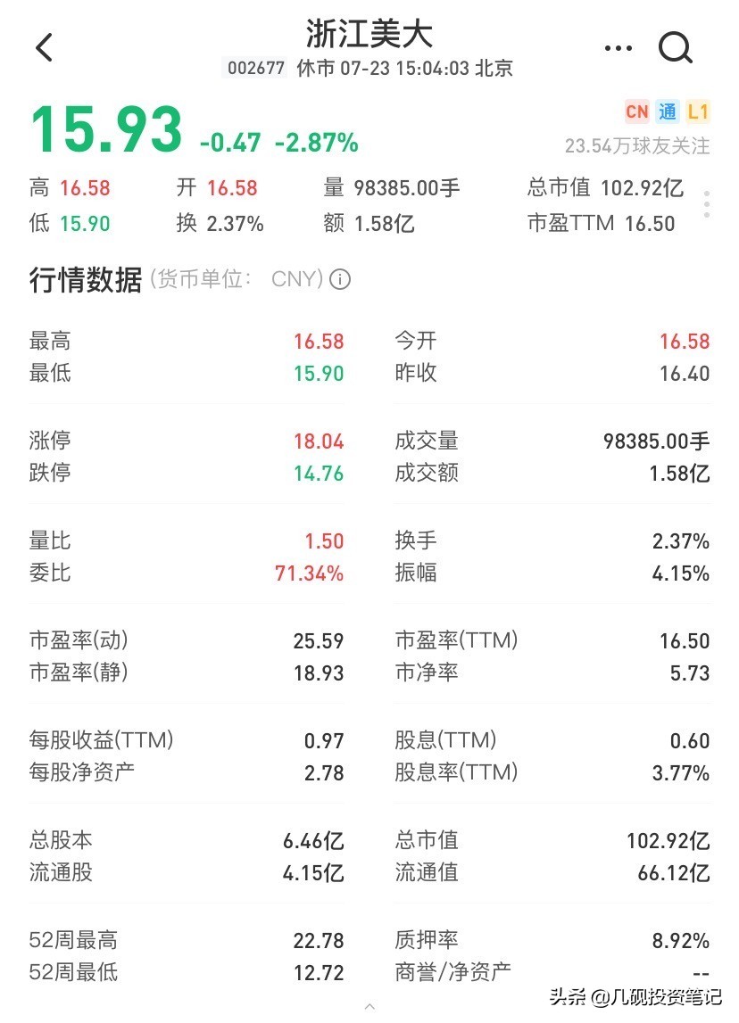 深度解析迈瑞医疗投资,迈瑞医疗股票估值