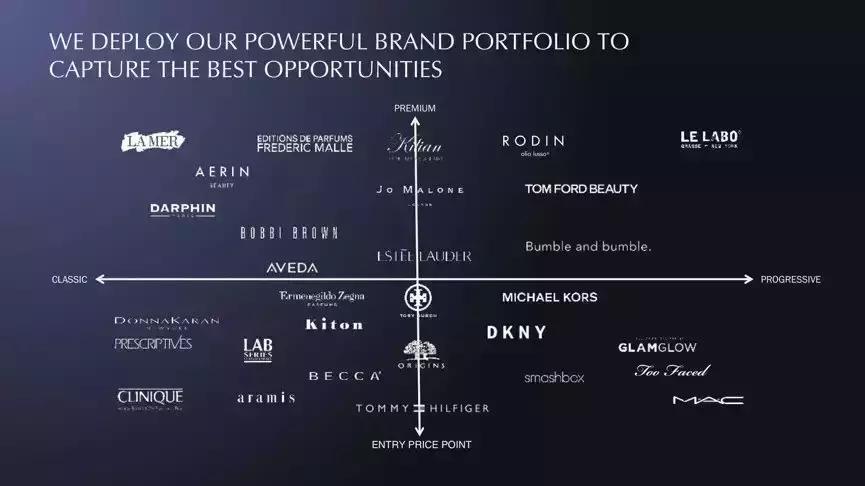 小*香众**水的“灵魂”值多少钱?