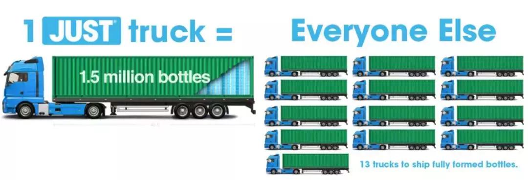 justwater购买,justwater在哪买