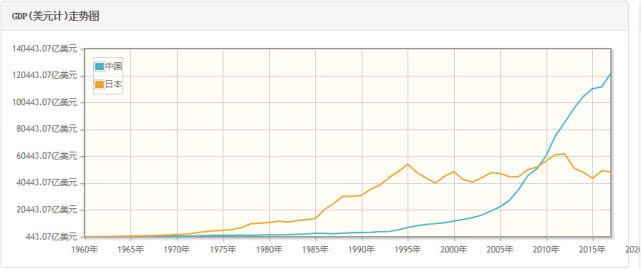 便利店下架小黄书，背后竟是日本沦落？