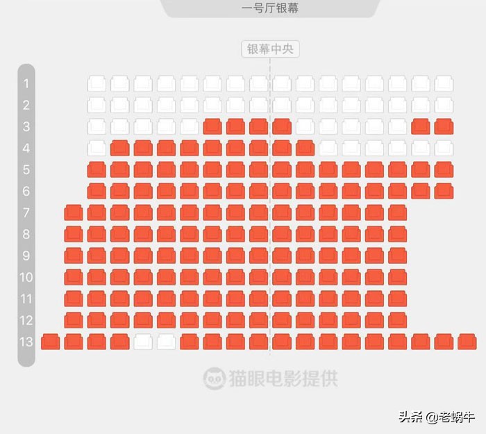 蜗牛5.1家庭影院什么档次,老蜗牛电影