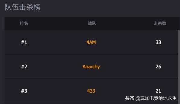 2017年亚洲对抗赛决赛,2018亚洲邀请赛