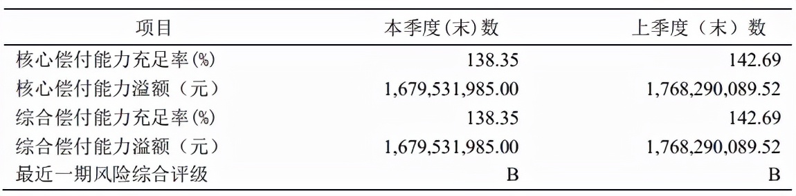 昆仑健康保险是怎样一个保险公司,昆仑重疾险是哪个公司的