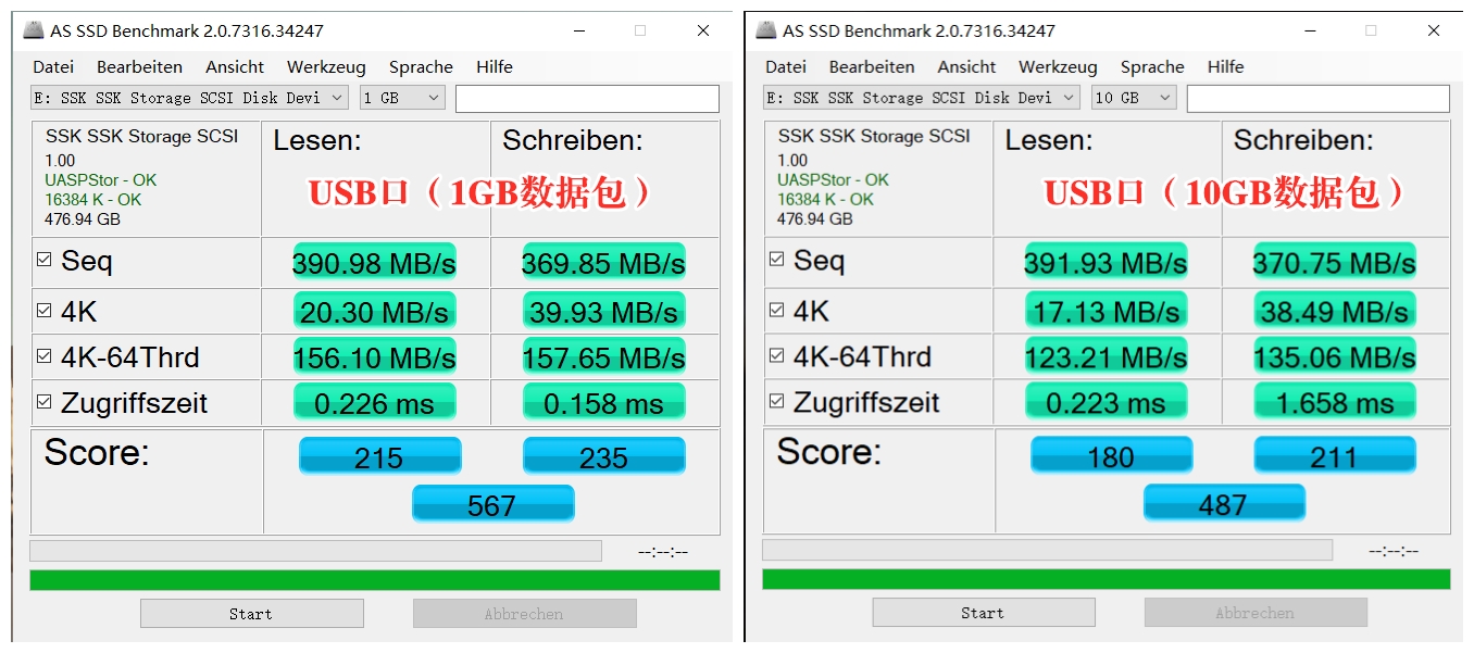 nvmem.2固态硬盘盒做u盘,nvmem.2固态硬盘测试