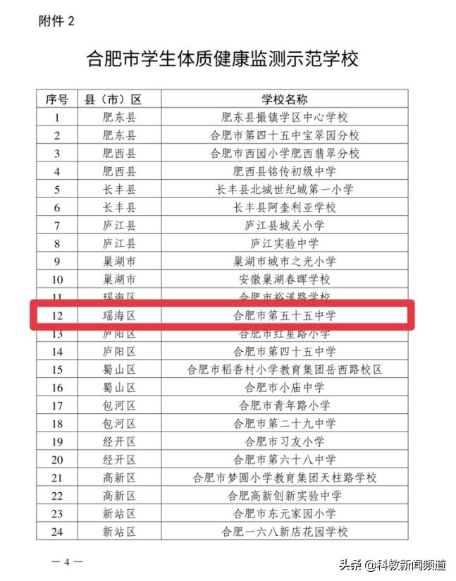 五十五中新校安徽合肥,安徽合肥五十五中