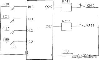 西门子plc编程实例详细教程,零基础入门西门子plc编程教程