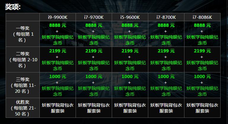 华擎z390mpro4评测,华擎z390装两块nvme固态