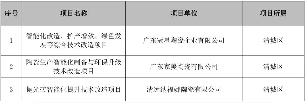 萨米特蒙娜丽莎,蒙娜丽莎萨米特