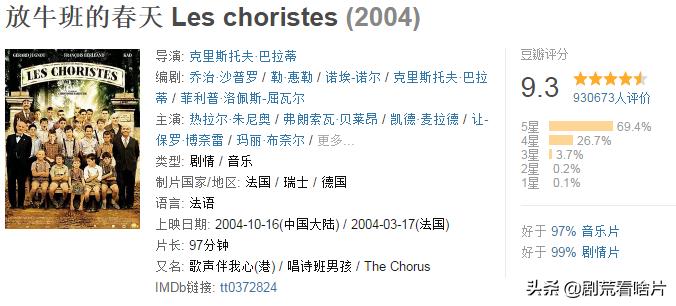 讲述颓废到振作的励志电视剧,讲述颓废到振作的励志影视