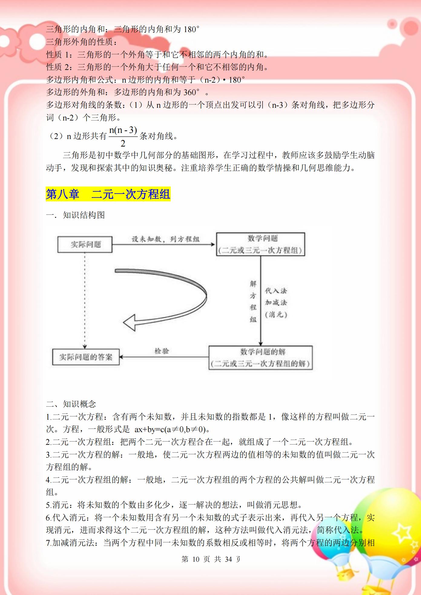 初中数学250个知识点题库,初中数学知识点合集推荐