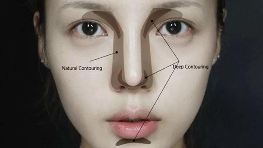 不用动刀鼻子变挺方法,不用修容怎么修鼻子小窍门