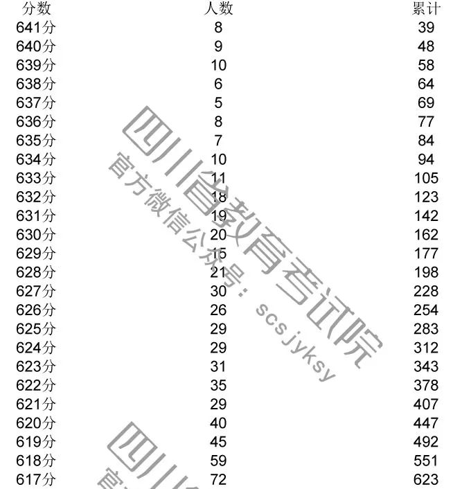 剑桥一脸懵，为何上了中国热搜？