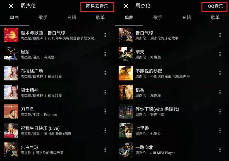 吉他学习软件推荐课程,没有吉他零基础学吉他用哪个app