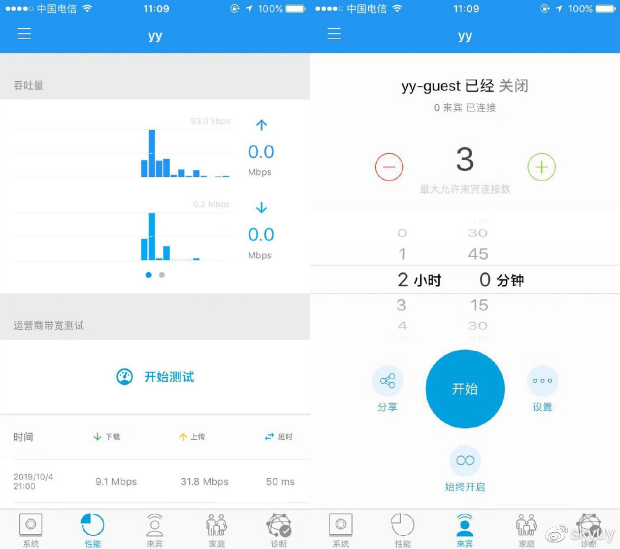 性价比最好的千兆端口无线路由器,超级大路由器