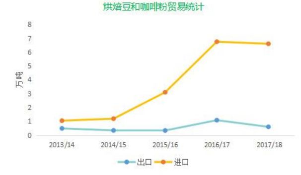 喜家德为啥没有外卖,喜家德新品点不了外卖