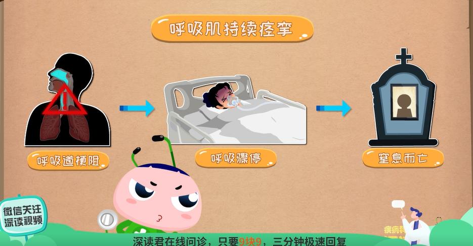 不管什么铁钉扎伤都会得破伤风吗,是不是被铁钉扎伤都会得破伤风