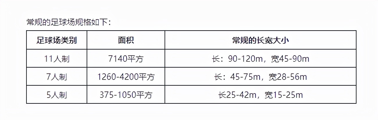 深知拟定8月8日为体育节背后的深意，球场灯公司：愿助一臂之力