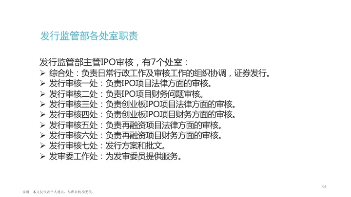 ipo上市流程已问询,ipo上市证监会审核流程