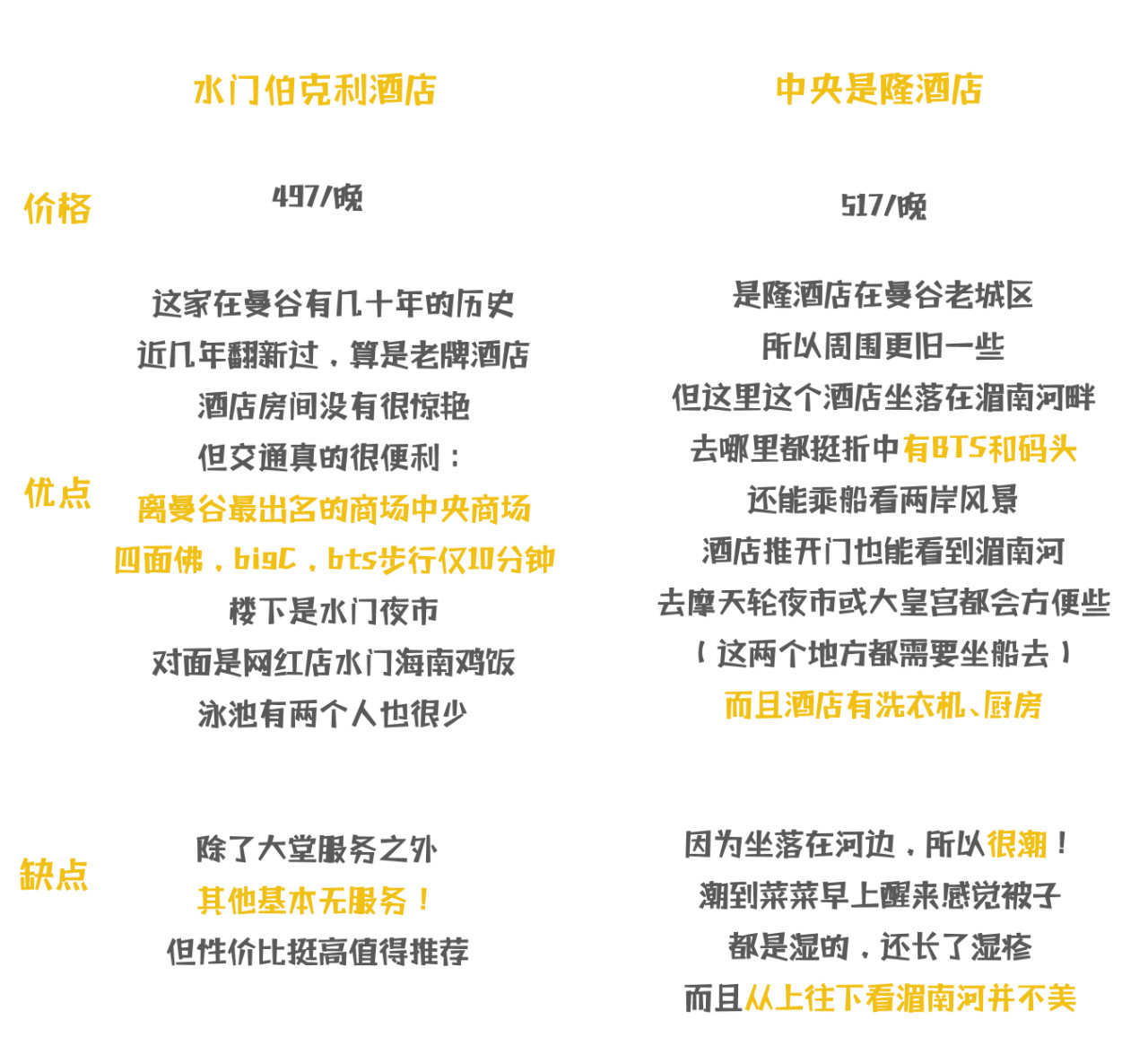 蜜月泰国一日游安排,泰国普吉岛碧海蓝天蜜月行