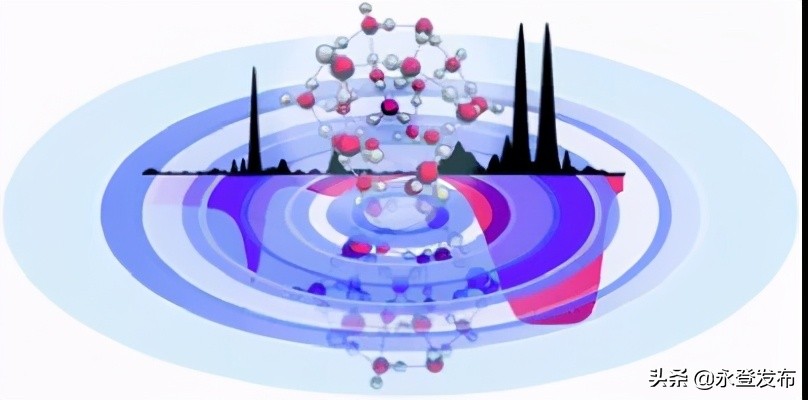 多少个水分子能构成一滴水,怎么求一滴水里有多少水分