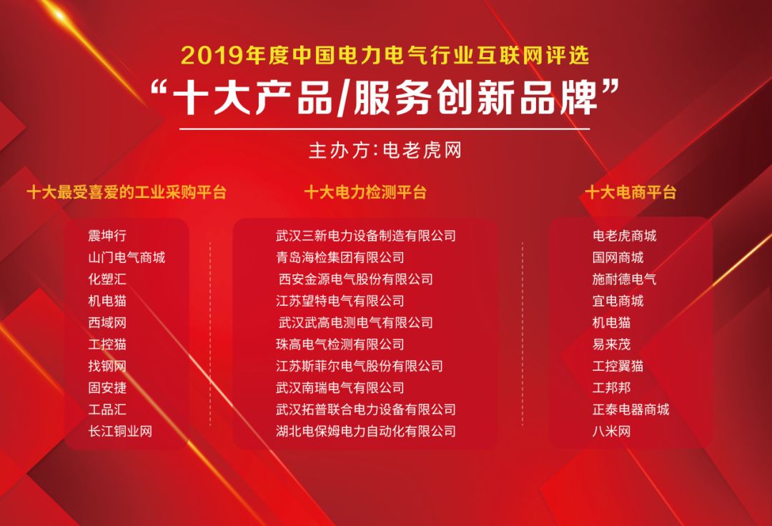 年度大戏！2019年度电力电气“金鸡百花奖”花落谁家？