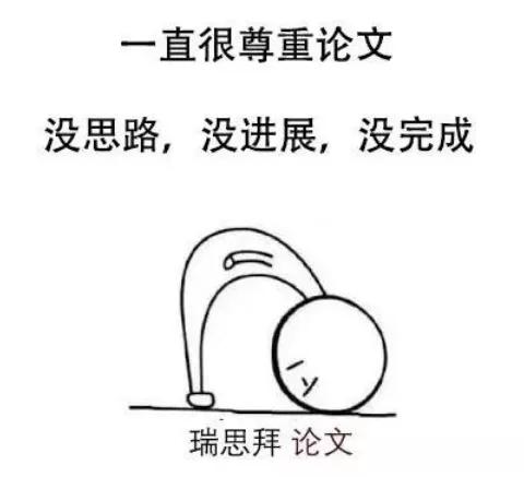 毕业论文答辩模板ppt查重,毕业论文ppt查重