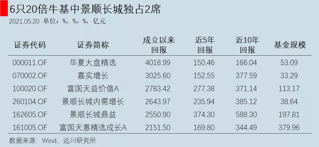 topcashback为什么要返现,topcashback靠谱么