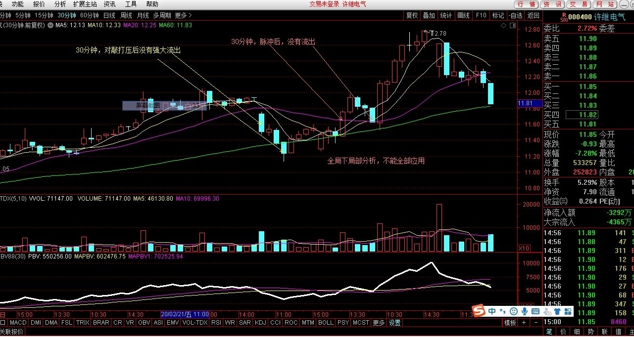 股市25年经验,股市炒股十年经验总结