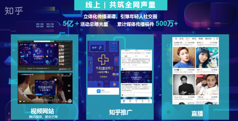 知乎开了一家“不知道诊所”，我们准备去挂个号