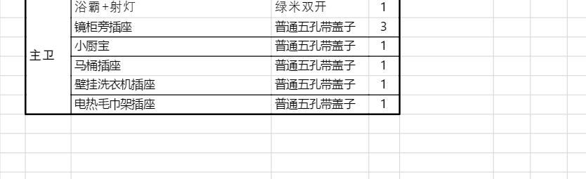 140平无主灯水电材料需要多少钱,客厅电灯开关插座布局图