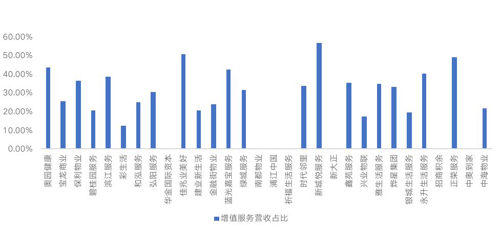 坚决斗争！拒交物业费！镇江这个小区业主还要赶走物业公司