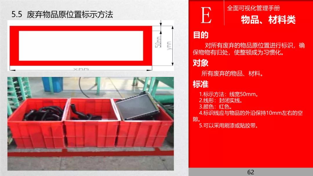 管理流程手册,管理手册完整版