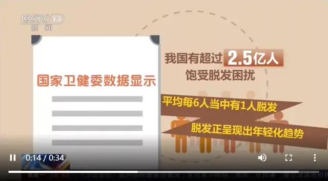 2000元左右的防晒帽子,1000元以上高档防晒帽子