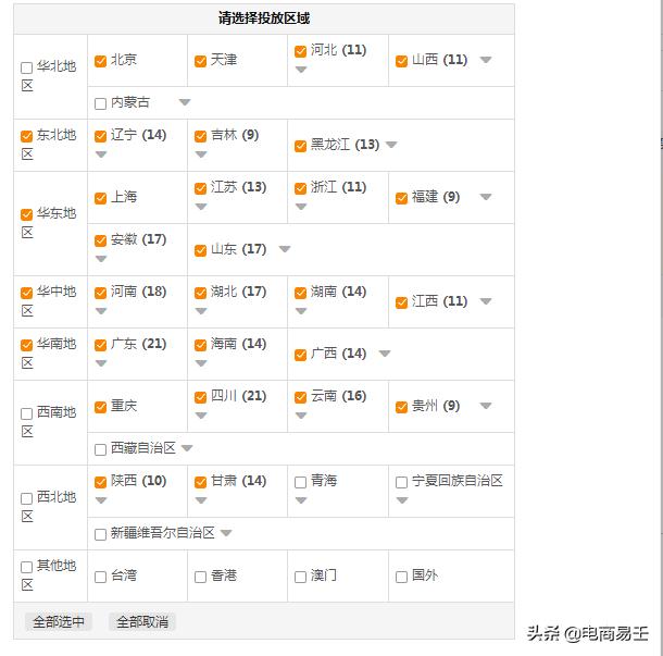 淘宝电商直通车要怎么开,淘宝直通车运营技巧干货电商