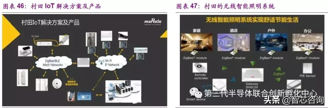 鏉戠敯murata璐寸墖鐢靛浠ｇ悊,鏉戠敯murata鏃ユ湰宸ュ巶鍦板潃