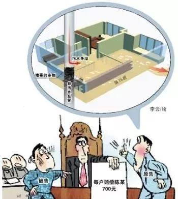 业主家排污管堵塞是谁的责任,排污管堵了谁负责