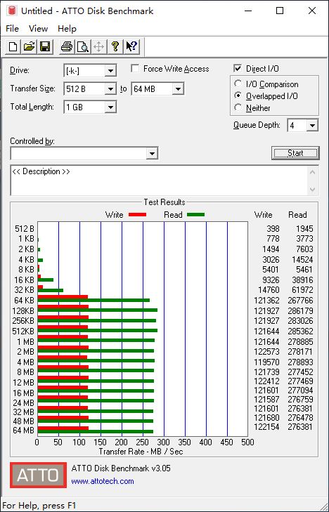 雷克沙1tbtf存储卡测评,雷克沙512g内存卡评测