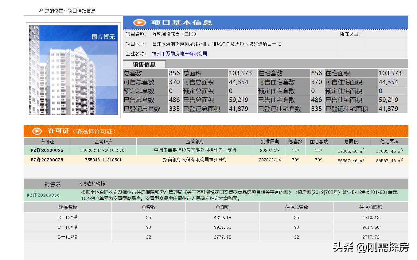 台江排尾万科金域国际90平,福州台江万科金域国际125平