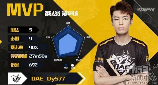 绝地求生2018rng夺冠,绝地求生rng最后一局