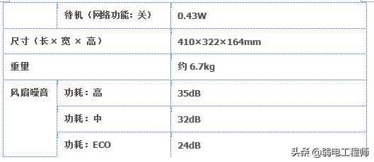 3d楂樻竻褰遍櫌璁捐,3d褰遍櫌璁捐鏂规