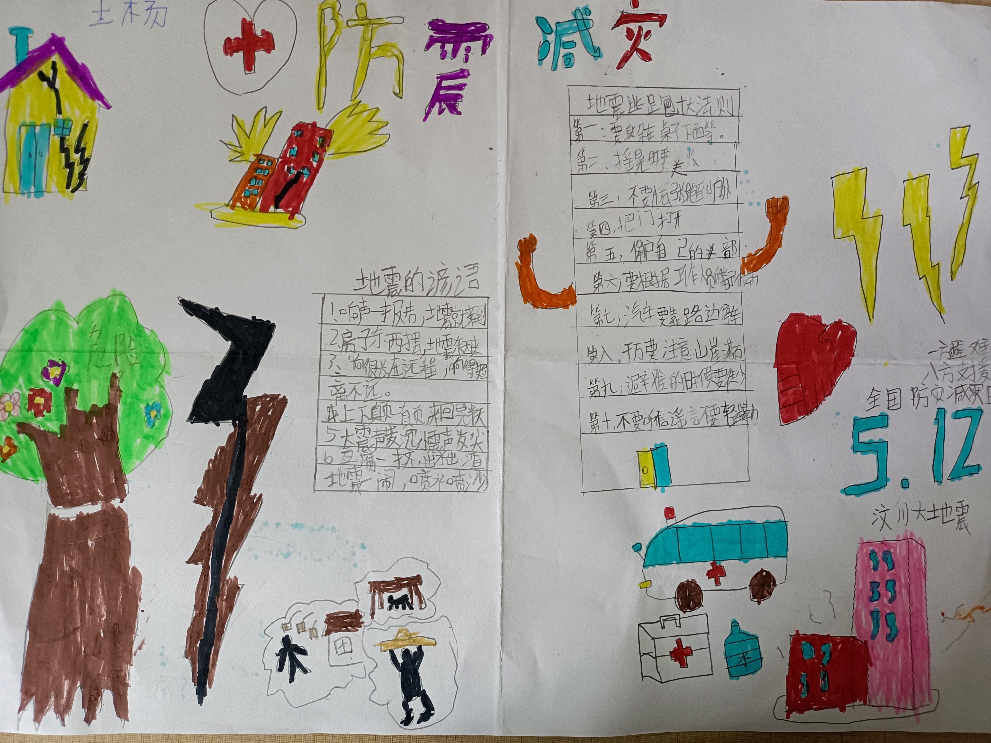防震减灾的手抄报简笔画,幼儿园防震减灾的手抄报