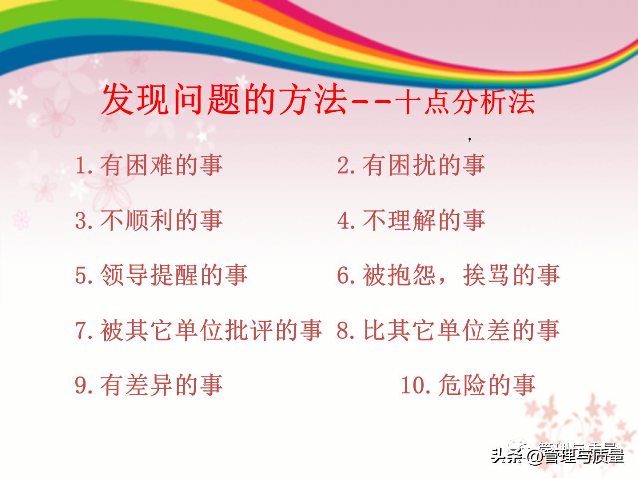 如何去讲解品管圈ppt,品管圈ppt制作教程