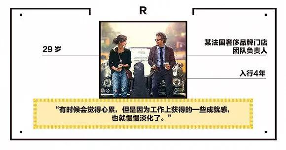 奢侈品鉴定实习,奢侈品行业实习面试