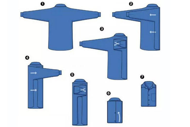 纯棉衬衫保养,衬衫保养的正确方法
