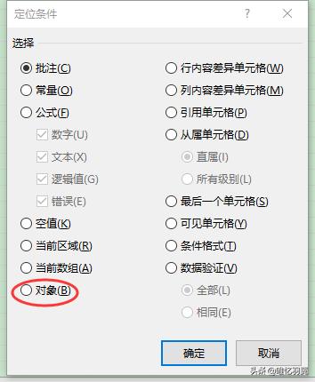 一直找不到对象是什么原因呢,学会这几种方法你还能找不到对象