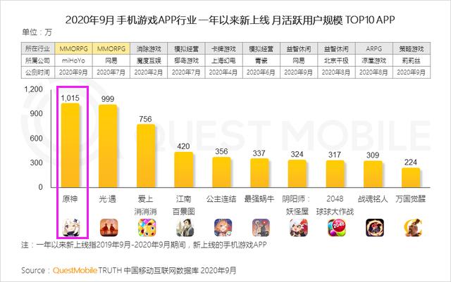 肯德基第几次尝试才成功售卖炸鸡,肯德基炸鸡为什么那么快卖完