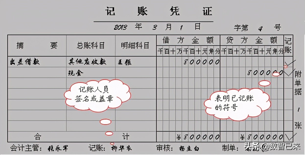 出纳登记账簿全教程,出纳日记账怎么登记账簿