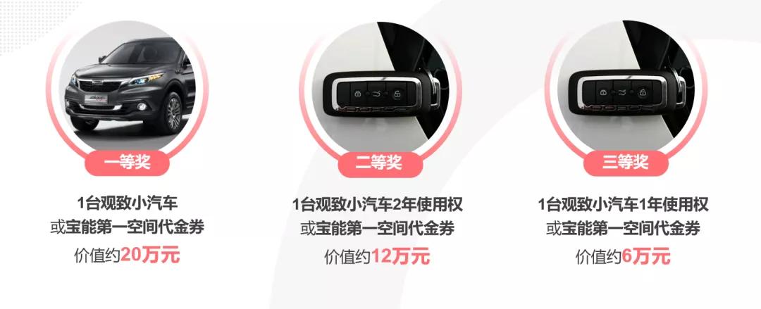 不限户口！深圳多区共发放超1亿消费券！快来领！